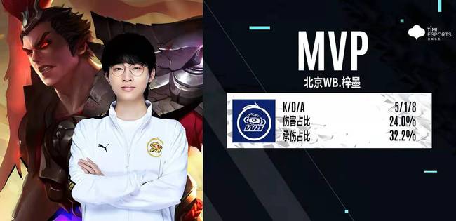 播收入吸引 播收入吸引