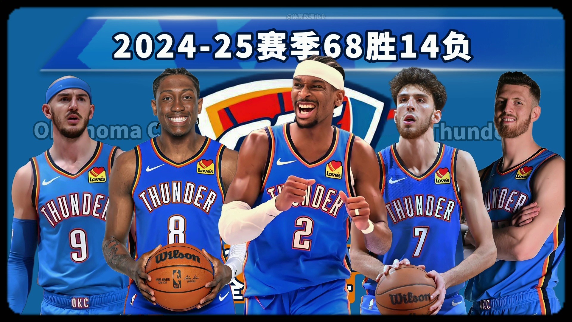 合规与风控